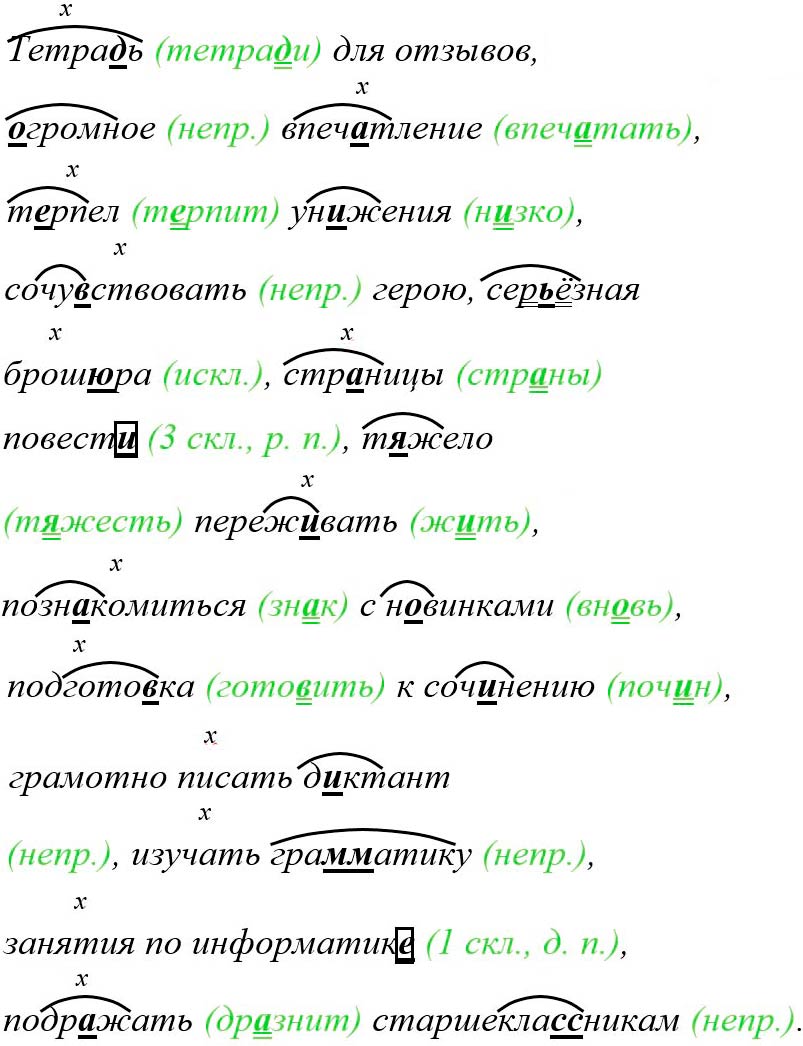 Русский язык 5 класс. Учебник 2 часть, Ладыженская. Задание 927 Русский язык 5 класс, Учебник 2 часть, Ладыженская, Задание 927