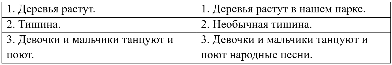 Русский язык 5 класс, Учебник 2 часть, Ладыженская, страница 178, задание в рамке