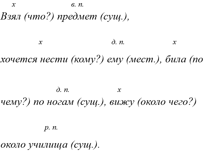 Русский язык 5 класс. Учебник 2 часть, Ладыженская. Cтраница 180. Задание в рамке Русский язык 5 класс, Учебник 2 часть, Ладыженская, страница 180, задание в рамке