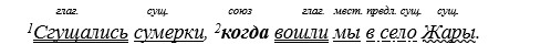Русский язык 5 класс. Учебник 2 часть, Рыбченкова. Номер 112