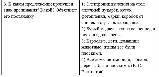 Русский язык 5 класс. Учебник 2 часть, Рыбченкова. Номер 128