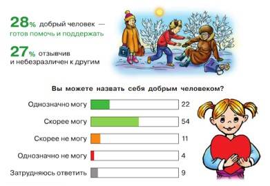 Русский язык 5 класс. Учебник 2 часть, Рыбченкова. Номер 13 Русский язык 5 класс. Учебник 2 часть, Рыбченкова. Номер 13