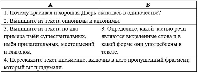 Русский язык 5 класс. Учебник 2 часть, Рыбченкова. Номер 137