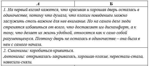 Русский язык 5 класс. Учебник 2 часть, Рыбченкова. Номер 137