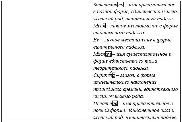 Русский язык 5 класс. Учебник 2 часть, Рыбченкова. Номер 137