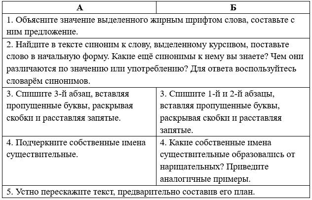 Русский язык 5 класс. Учебник 2 часть, Рыбченкова. Номер 143