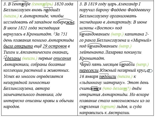 Русский язык 5 класс. Учебник 2 часть, Рыбченкова. Номер 143