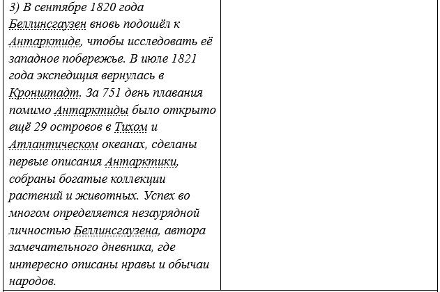 Русский язык 5 класс. Учебник 2 часть, Рыбченкова. Номер 143