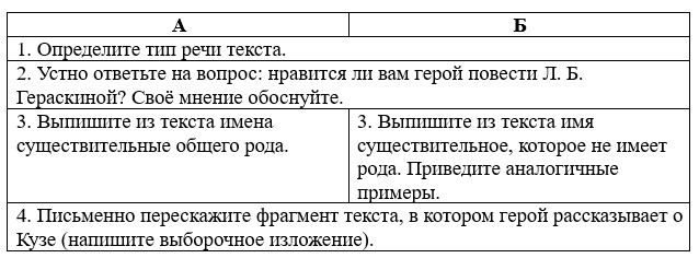 Русский язык 5 класс. Учебник 2 часть, Рыбченкова. Номер 154