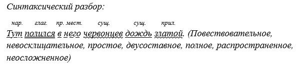 Русский язык 5 класс. Учебник 2 часть, Рыбченкова. Номер 199