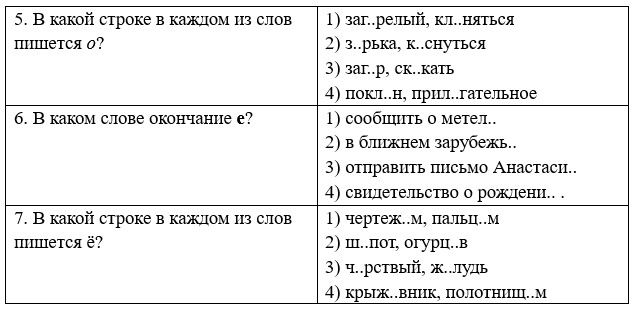 Русский язык 5 класс. Учебник 2 часть, Рыбченкова. Номер 255