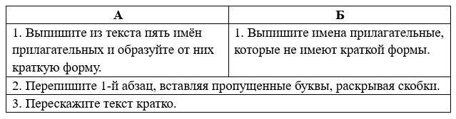 Русский язык 5 класс. Учебник 2 часть, Рыбченкова. Номер 302
