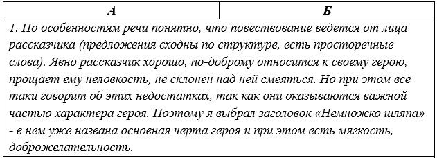 Русский язык 5 класс. Учебник 2 часть, Рыбченкова. Номер 376