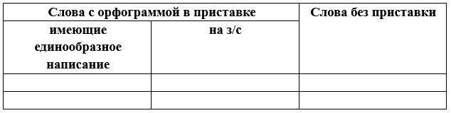 Русский язык 5 класс. Учебник 2 часть, Рыбченкова. Номер 408