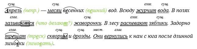 Русский язык 5 класс. Учебник 2 часть, Рыбченкова. Номер 46 Русский язык 5 класс. Учебник 2 часть, Рыбченкова. Номер 46