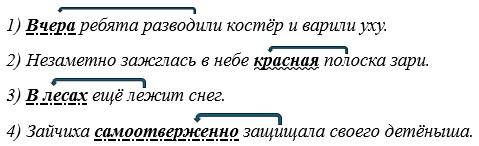 Русский язык 5 класс. Учебник 2 часть, Рыбченкова. Номер 54 Русский язык 5 класс. Учебник 2 часть, Рыбченкова. Номер 54