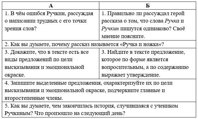 Русский язык 5 класс. Учебник 2 часть, Рыбченкова. Номер 58 Русский язык 5 класс. Учебник 2 часть, Рыбченкова. Номер 58