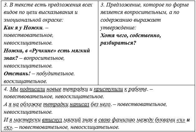 Русский язык 5 класс. Учебник 2 часть, Рыбченкова. Номер 58 Русский язык 5 класс. Учебник 2 часть, Рыбченкова. Номер 58