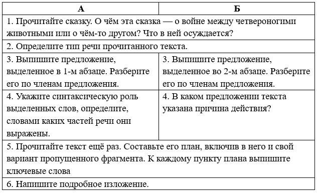 Русский язык 5 класс. Учебник 2 часть, Рыбченкова. Номер 73 Русский язык 5 класс. Учебник 2 часть, Рыбченкова. Номер 73