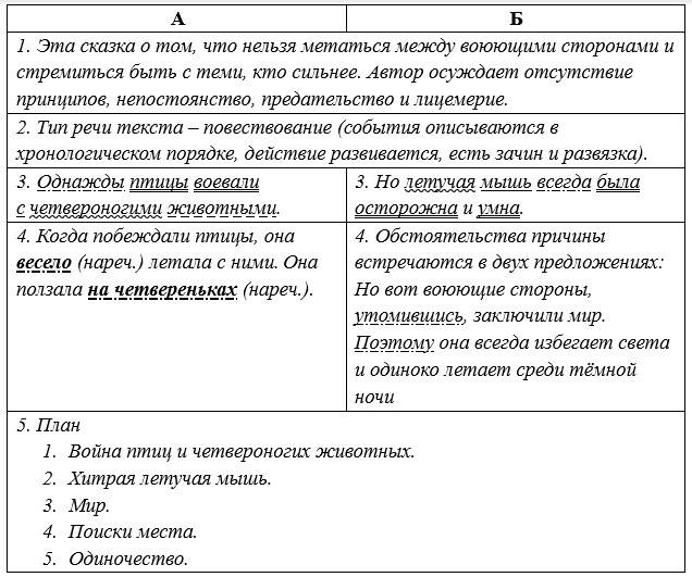 Русский язык 5 класс. Учебник 2 часть, Рыбченкова. Номер 73 Русский язык 5 класс. Учебник 2 часть, Рыбченкова. Номер 73