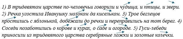 Русский язык 5 класс. Учебник 2 часть, Рыбченкова. Номер 76 Русский язык 5 класс. Учебник 2 часть, Рыбченкова. Номер 76