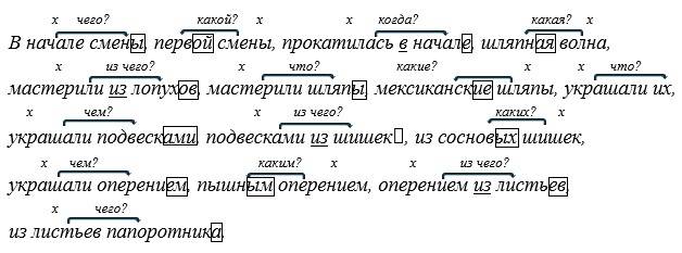 Русский язык 5 класс. Учебник 2 часть, Рыбченкова. Номер 9 Русский язык 5 класс. Учебник 2 часть, Рыбченкова. Номер 9