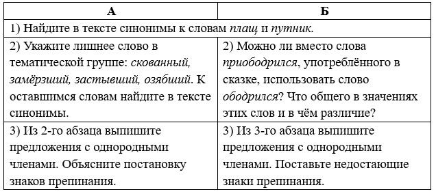 Русский язык 5 класс. Учебник 2 часть, Рыбченкова. Номер 92