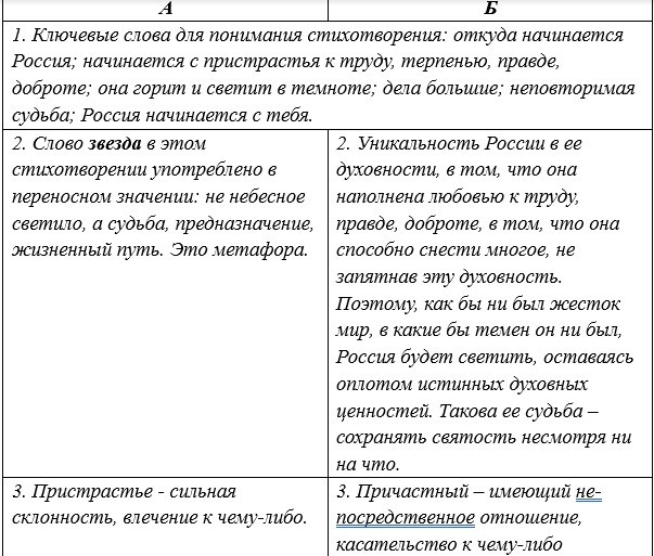 Русский язык 5 класс. Учебник 1 часть, Рыбченкова. Номер 10 Русский язык 5 класс. Учебник 1 часть, Рыбченкова. Номер 10