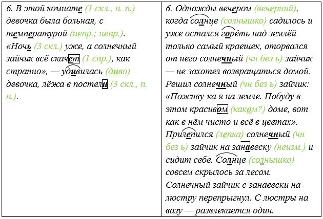 Русский язык 5 класс. Учебник 1 часть, Рыбченкова. Номер 100 Русский язык 5 класс. Учебник 1 часть, Рыбченкова. Номер 100