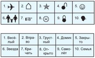 Русский язык 5 класс. Учебник 1 часть, Рыбченкова. Номер 211 Русский язык 5 класс. Учебник 1 часть, Рыбченкова. Номер 211