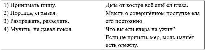 Русский язык 5 класс. Учебник 1 часть, Рыбченкова. Номер 240 Русский язык 5 класс. Учебник 1 часть, Рыбченкова. Номер 240