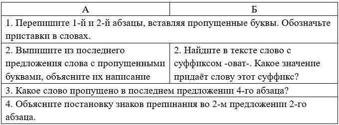 Русский язык 5 класс. Учебник 1 часть, Рыбченкова. Номер 320 Русский язык 5 класс. Учебник 1 часть, Рыбченкова. Номер 320