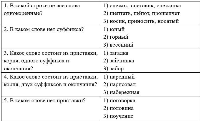 Русский язык 5 класс. Учебник 2 часть, Рыбченкова. Номер 382 Русский язык 5 класс. Учебник 2 часть, Рыбченкова. Номер 382