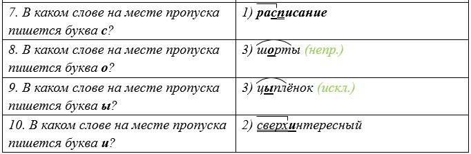 Русский язык 5 класс. Учебник 2 часть, Рыбченкова. Номер 382 Русский язык 5 класс. Учебник 2 часть, Рыбченкова. Номер 382