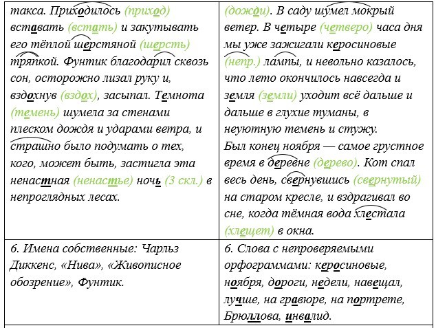 Русский язык 5 класс. Учебник 1 часть, Рыбченкова. Номер 44 Русский язык 5 класс. Учебник 1 часть, Рыбченкова. Номер 44