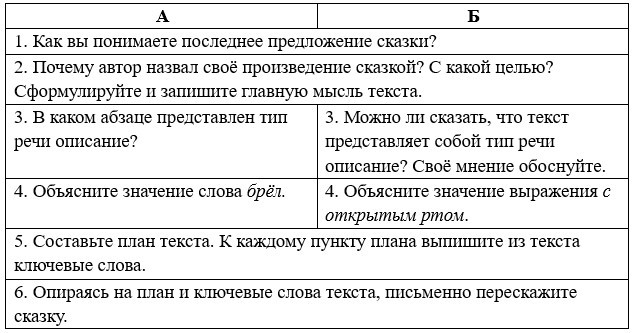 Русский язык 5 класс. Учебник 1 часть, Рыбченкова. Номер 62 Русский язык 5 класс. Учебник 1 часть, Рыбченкова. Номер 62