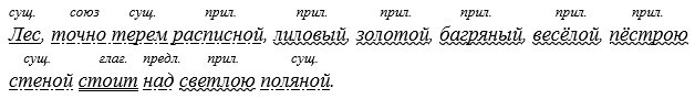 Русский язык 5 класс. Учебник 1 часть, Рыбченкова. Номер 92 Русский язык 5 класс. Учебник 1 часть, Рыбченкова. Номер 92
