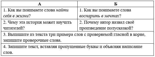 Русский язык 5 класс. Учебник 1 часть, Рыбченкова. Номер 96 Русский язык 5 класс. Учебник 1 часть, Рыбченкова. Номер 96