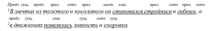 Русский язык 6 класс учебник Ладыженская, Баранов 2 часть. Номер 416. Год 2023. Русский язык 6 класс учебник Ладыженская, Баранов 2 часть. Номер 416. Год 2023.