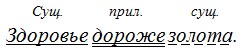 Русский язык 6 класс учебник Ладыженская, Баранов 2 часть. Номер 432. Год 2023. Русский язык 6 класс учебник Ладыженская, Баранов 2 часть. Номер 432. Год 2023.
