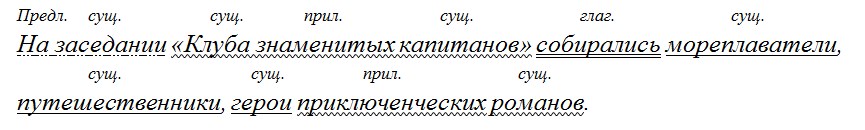 Русский язык 6 класс учебник Ладыженская, Баранов 2 часть. Номер 438. Год 2023. Русский язык 6 класс учебник Ладыженская, Баранов 2 часть. Номер 438. Год 2023.