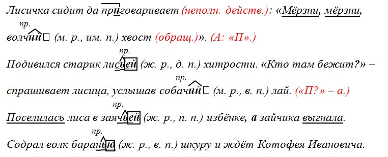 Русский язык 6 класс учебник Ладыженская, Баранов 2 часть. Номер 455. Год 2023. Русский язык 6 класс учебник Ладыженская, Баранов 2 часть. Номер 455. Год 2023.