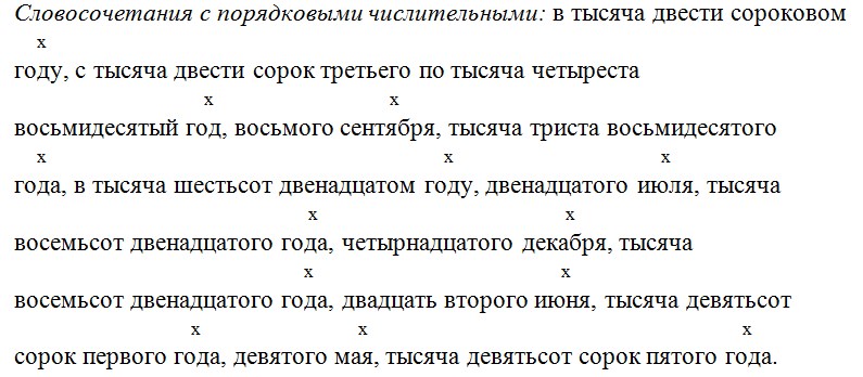 Русский язык 6 класс учебник Ладыженская, Баранов 2 часть. Номер 516. Год 2023. Русский язык 6 класс учебник Ладыженская, Баранов 2 часть. Номер 516. Год 2023.