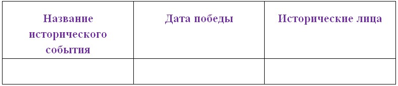 Русский язык 6 класс учебник Ладыженская, Баранов 2 часть. Номер 517. Год 2023. Русский язык 6 класс учебник Ладыженская, Баранов 2 часть. Номер 517. Год 2023.