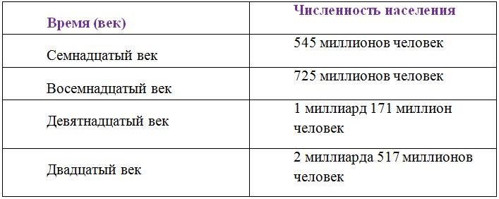 Русский язык 6 класс учебник Ладыженская, Баранов 2 часть. Номер 529. Год 2023. Русский язык 6 класс учебник Ладыженская, Баранов 2 часть. Номер 529. Год 2023.