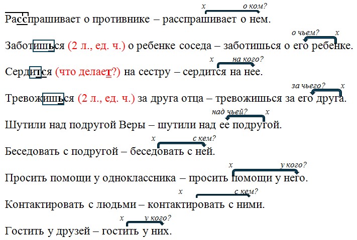 Русский язык 6 класс учебник Ладыженская, Баранов 2 часть. Номер 595. Год 2023. Русский язык 6 класс учебник Ладыженская, Баранов 2 часть. Номер 595. Год 2023.