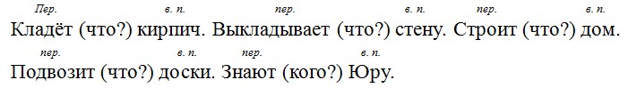 Русский язык 6 класс учебник Ладыженская, Баранов 2 часть. Номер 660. Год 2023. Русский язык 6 класс учебник Ладыженская, Баранов 2 часть. Номер 660. Год 2023.