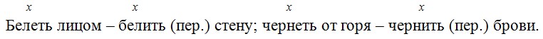 Русский язык 6 класс учебник Ладыженская, Баранов 2 часть. Номер 661. Год 2023. Русский язык 6 класс учебник Ладыженская, Баранов 2 часть. Номер 661. Год 2023.