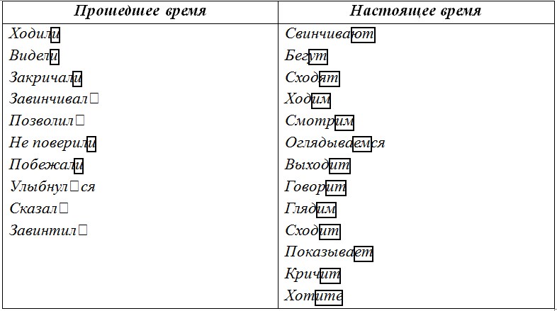 Русский язык 6 класс учебник Ладыженская, Баранов 2 часть. Номер 673. Год 2023. Русский язык 6 класс учебник Ладыженская, Баранов 2 часть. Номер 673. Год 2023.