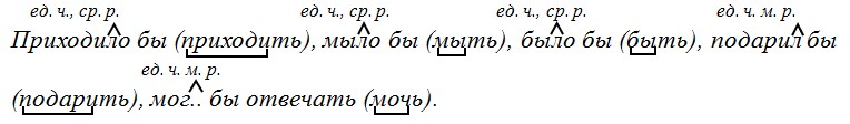 Русский язык 6 класс учебник Ладыженская, Баранов 2 часть. Номер 675. Год 2023. Русский язык 6 класс учебник Ладыженская, Баранов 2 часть. Номер 675. Год 2023.